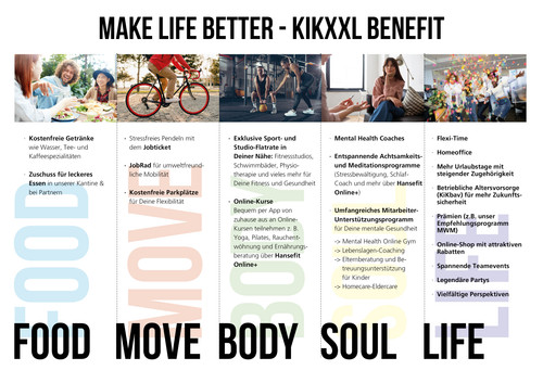 KiKxxl Benefits Darstellung 2024 5Säulen.jpg