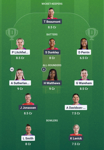 Screenshot 2025 08 07 19 18 37 717 com.dream11.fantasy.cricket.football.kabaddi edit.jpg