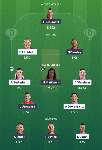Screenshot 2025 08 07 19 17 46 867 com.dream11.fantasy.cricket.football.kabaddi edit.jpg