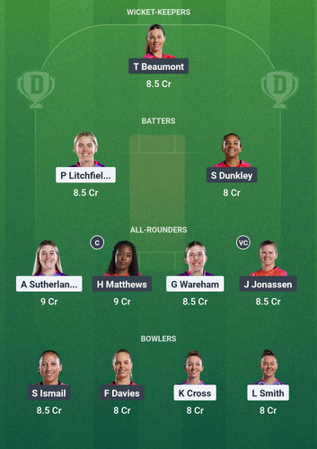 Screenshot 2025 08 07 19 18 24 064 com.dream11.fantasy.cricket.football.kabaddi edit.jpg