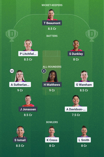 Screenshot 2025 08 07 19 18 48 373 com.dream11.fantasy.cricket.football.kabaddi edit.jpg