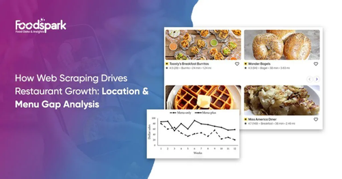 web scraping restaurant growth location menu gap analysis 1024x536.png