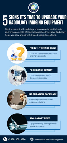 5 Signs It’s Time to Upgrade Your Radiology Imaging Equipment.jpg