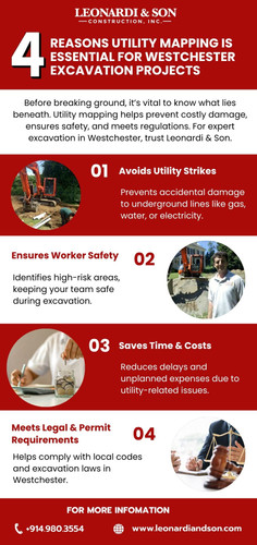 4 reasons utility mapping is essential for Westchester excavation projects.jpg
