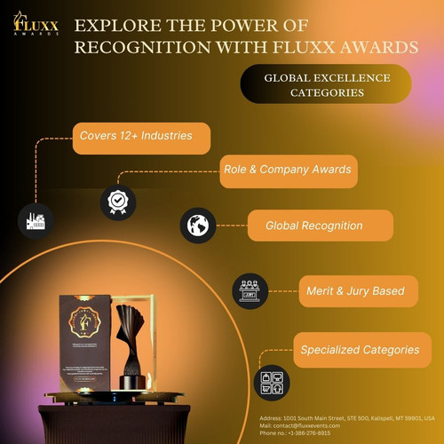 Explore the Power of Recognition with Fluxx Awards.jpg