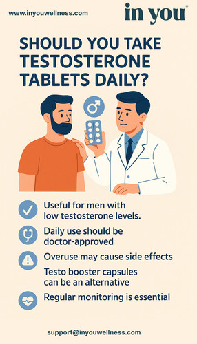 1. Should You Take Testosterone Tablets Daily.jpg