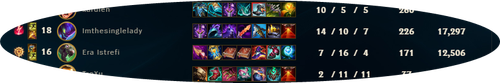 LeagueClientUx dR6wT6RQxb.png