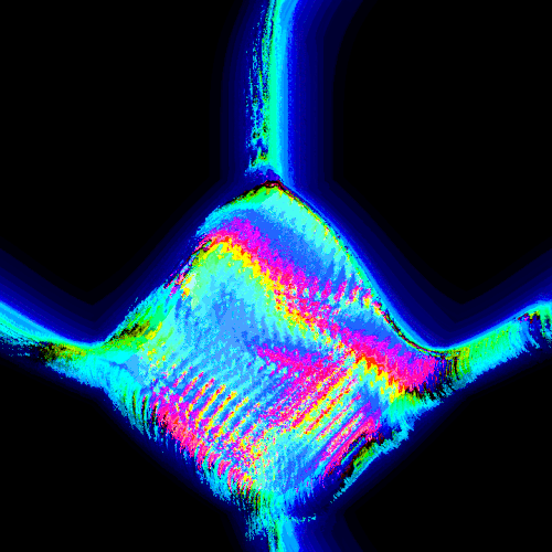 containing a spark of imagination.gif