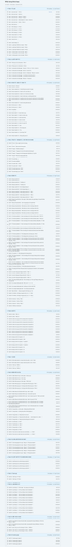 screencapture unica vn ngu phap tieng anh toan dien 2024 07 04 16 33 00.png