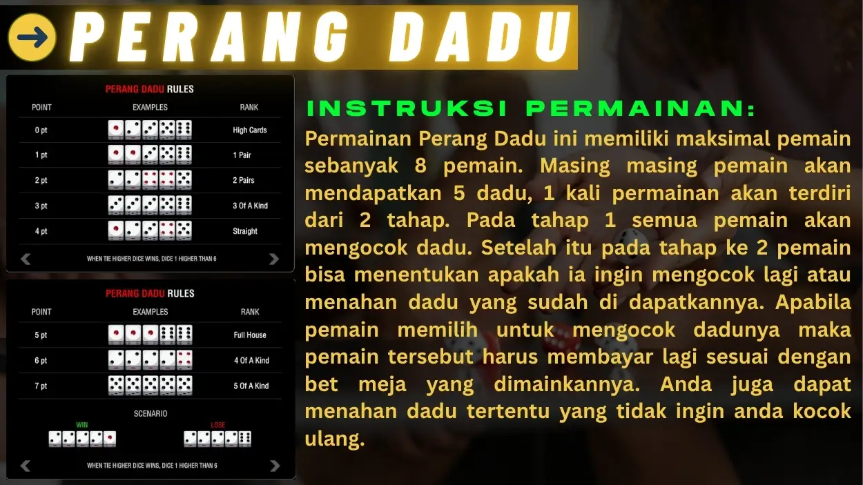 Perang Dadu-pkvqq
