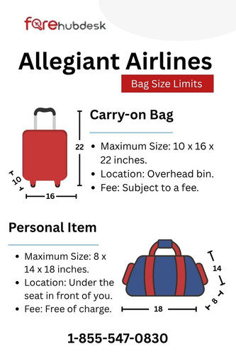 Allegiant airines bag size limit.jpg