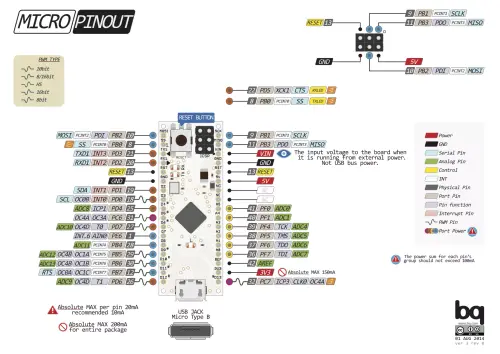 arduino micro.webp