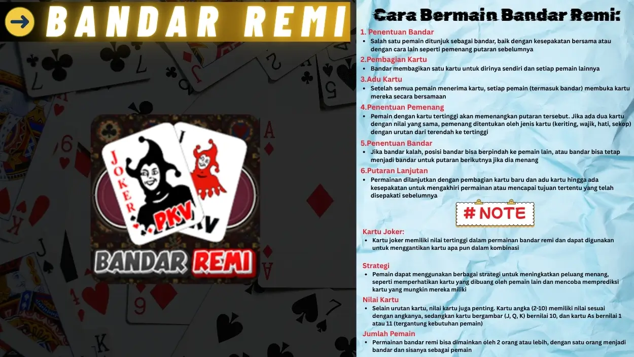 Bandar Remi-pkvqq