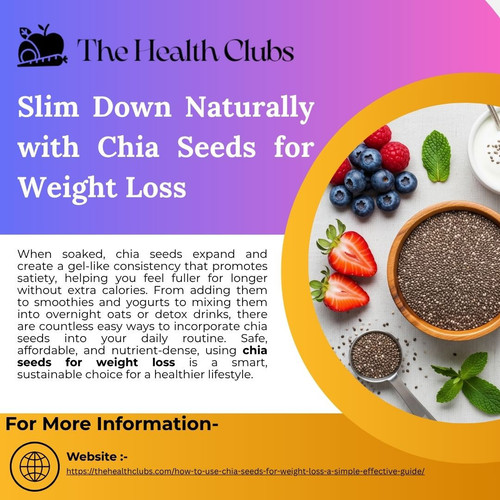 Slim Down Naturally with Chia Seeds for Weight Loss.1