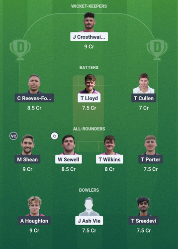 Screenshot 2025 08 07 23 55 38 506 com.dream11.fantasy.cricket.football.kabaddi edit.jpg