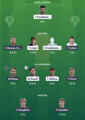 Screenshot 2025 08 07 23 56 15 580 com.dream11.fantasy.cricket.football.kabaddi edit.jpg