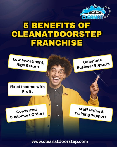 Franchise in Low Investment.jpg