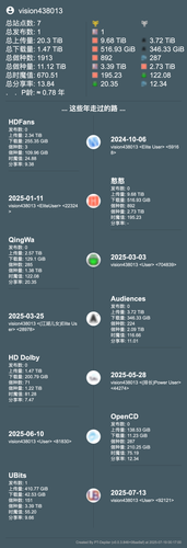 vision438013的时间轴（2025 07 19 00 17 00）.png