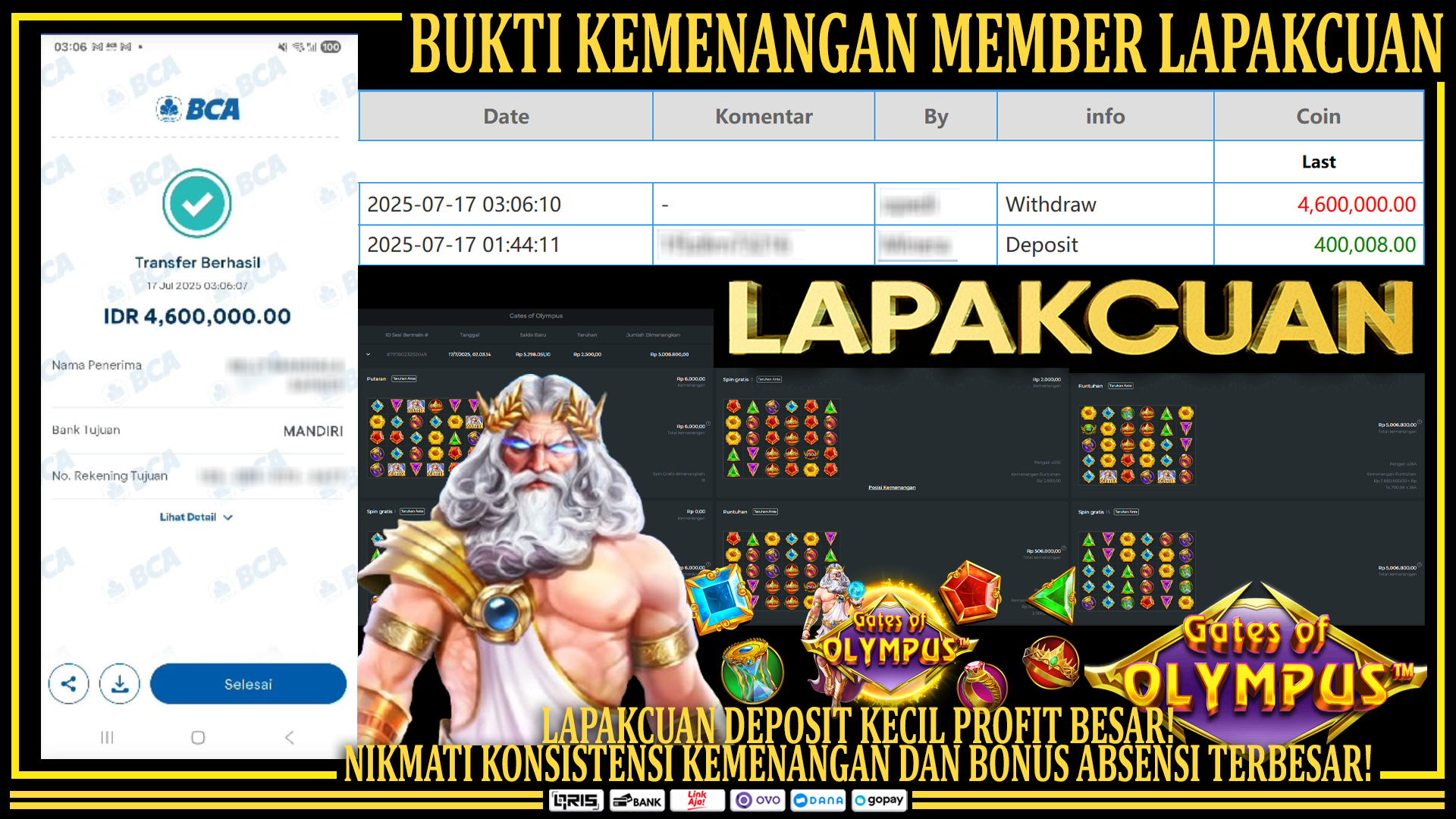 Bukti Kemenangan Member