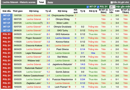 Ảnh màn hình 2025 07 19 lúc 10.56.08.png