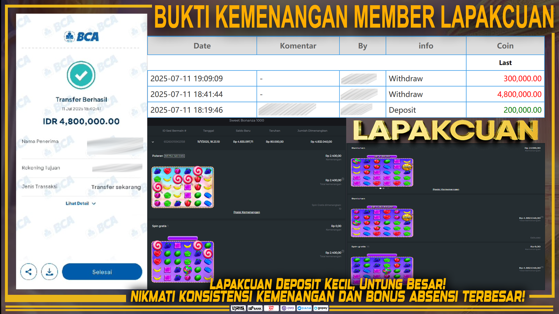 Bukti Kemenangan Member