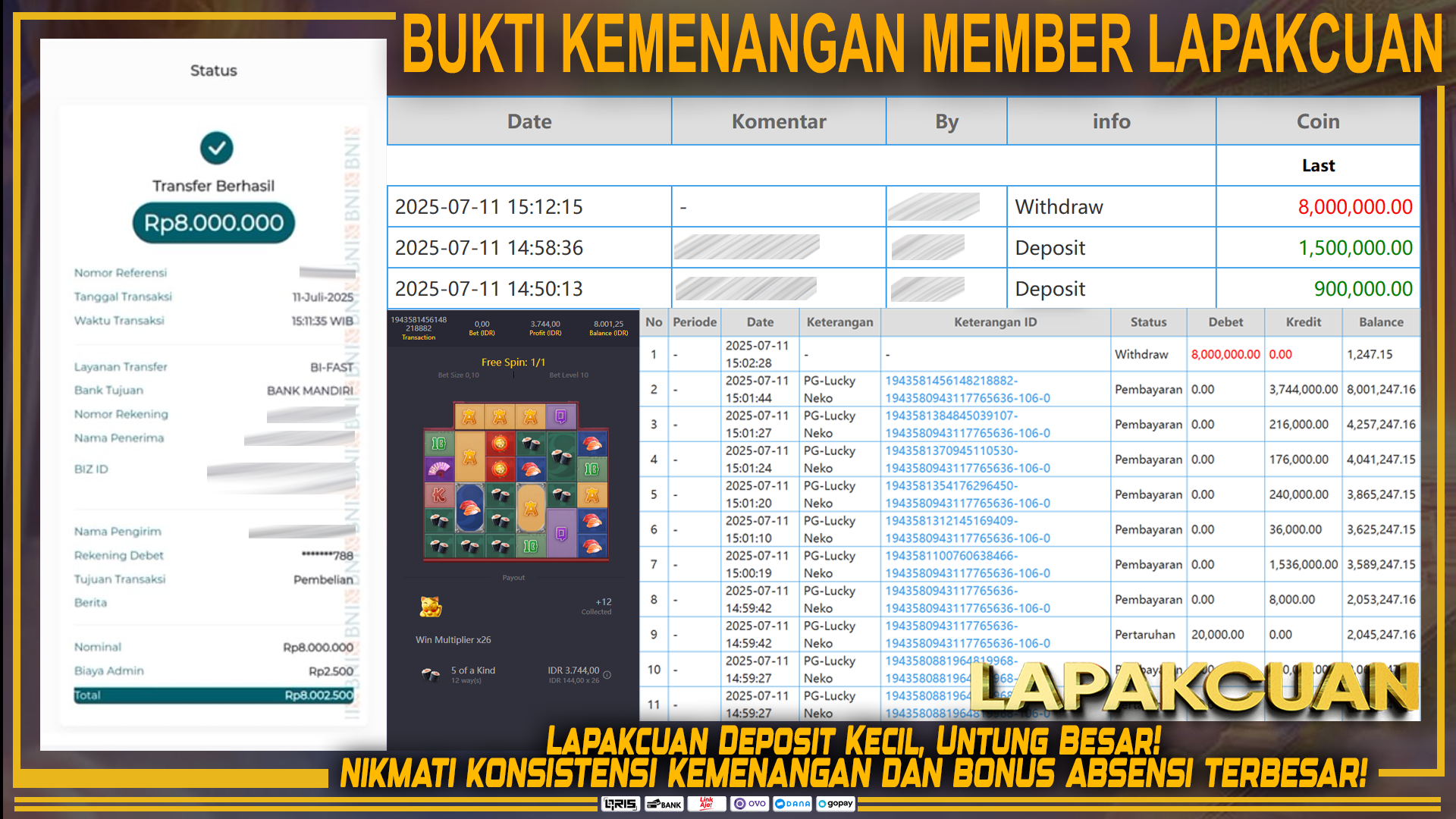 Bukti Kemenangan Member