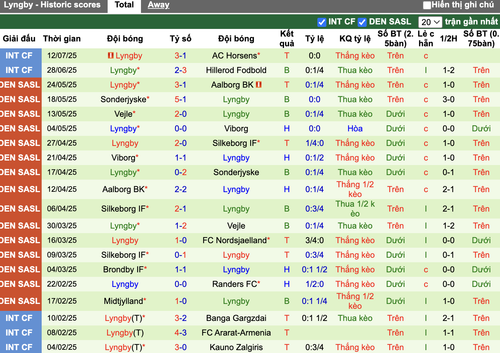 Ảnh màn hình 2025 07 19 lúc 13.57.50.png