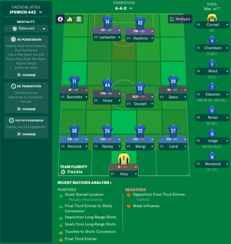 How to Create Simple, Winning Tactics in FM21