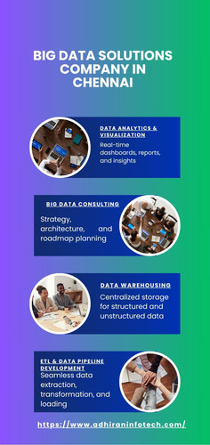Big Data Solutions Company in Chennai.jpg