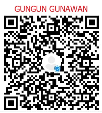 DANA GUNGUN GUNAWAN.jpg