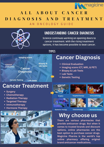 (Inglés) (Inglés).jpg