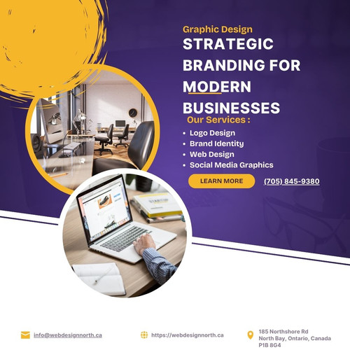 Strategic Branding for Modern Businesses.jpg
