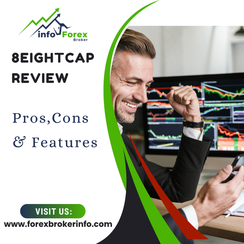 8Eightcap  Review – Pros, Cons & Features.png
