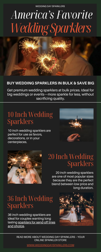 America’s Favorite Wedding Sparklers.png