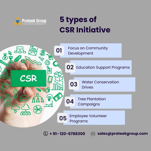 5 types of CSR Initiative.jpg