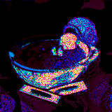 coffee bath