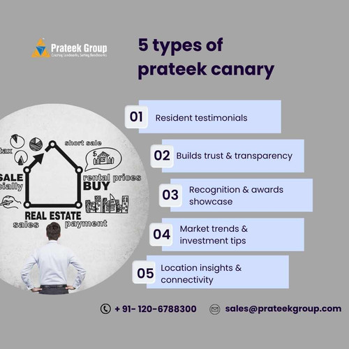 5 types of prateek canary.jpg