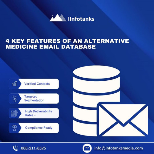 4 key features of an Alternative Medicine Email Database.jpg