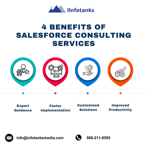 4 Benefits of Salesforce Consulting Services.jpg