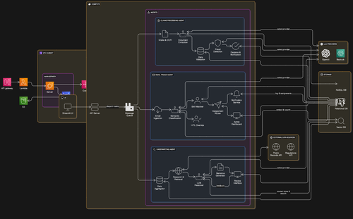 Screenshot 2025 07 06 185515.png