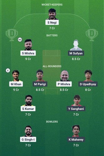 Screenshot 2025 07 05 16 32 38 943 com.dream11.fantasy.cricket.football.kabaddi edit.jpg