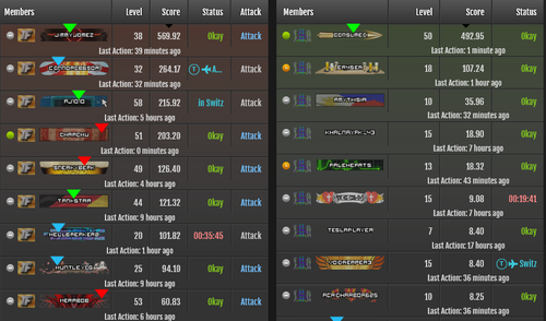 Screenshot 2025 07 05 at 20 20 32 Factions TORN.png