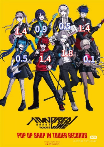 Camera 1040g3k831j6qk8ug30d05p7rr4jhm95c1tfvotg (2).jpg