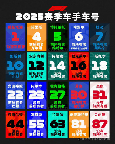 Camera XHS 17518042961591040g00831cekf0q4gm405pk6bao3ukdpktmtfv8.jpg