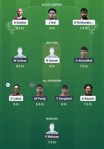 Screenshot 2025 07 06 11 00 59 985 com.dream11.fantasy.cricket.football.kabaddi edit.jpg
