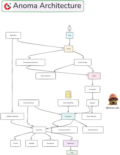 GvG vAeXkAAEpVV.jpg