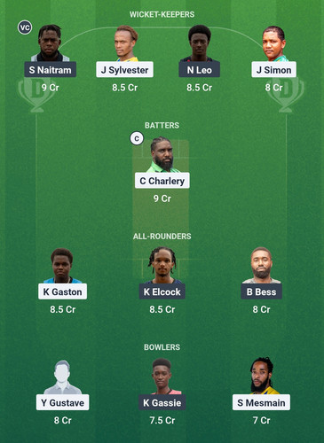 Screenshot 2025 07 05 20 43 50 724 com.dream11.fantasy.cricket.football.kabaddi edit.jpg