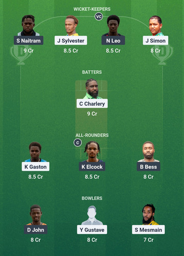 Screenshot 2025 07 05 20 43 38 245 com.dream11.fantasy.cricket.football.kabaddi edit.jpg