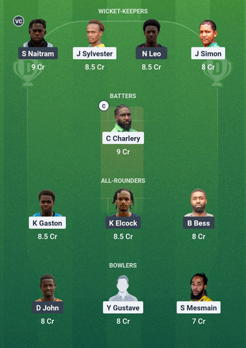 Screenshot 2025 07 05 20 44 14 971 com.dream11.fantasy.cricket.football.kabaddi edit.jpg