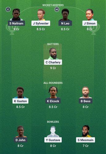 Screenshot 2025 07 05 20 44 03 221 com.dream11.fantasy.cricket.football.kabaddi edit.jpg